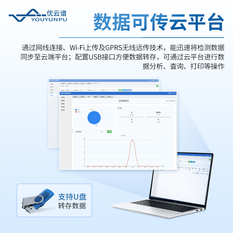 亮藍(lán)檢測儀