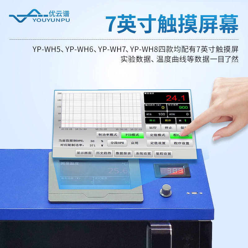 微波化學(xué)反應(yīng)儀器