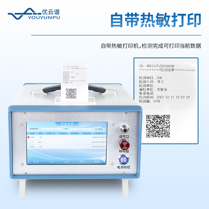 紅外二氧化碳分析儀