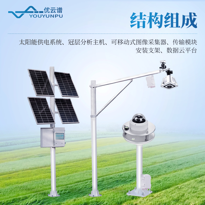 植物冠層監測儀