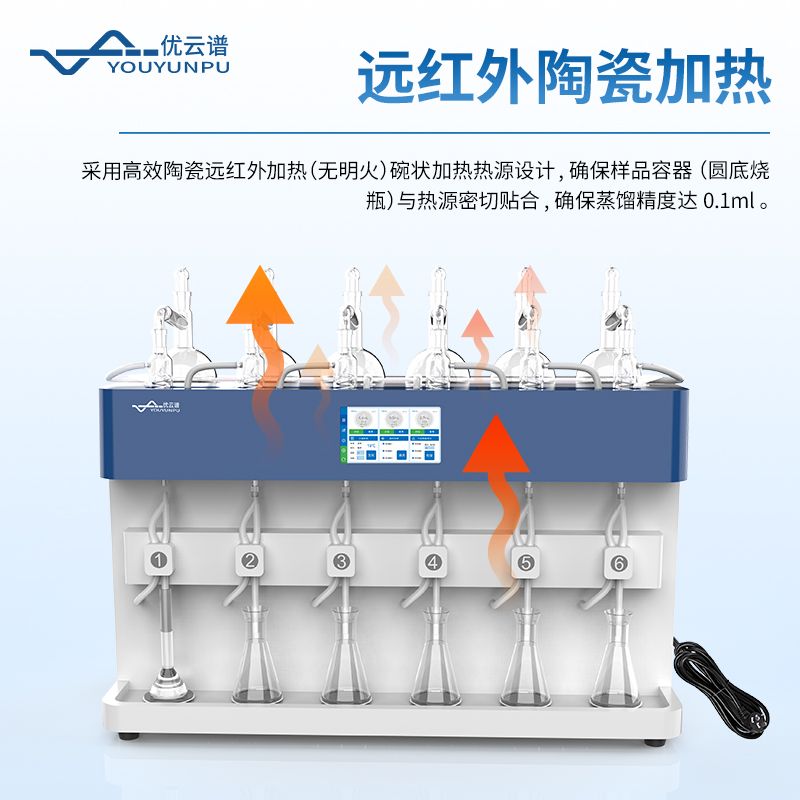 全自動一體化蒸餾儀