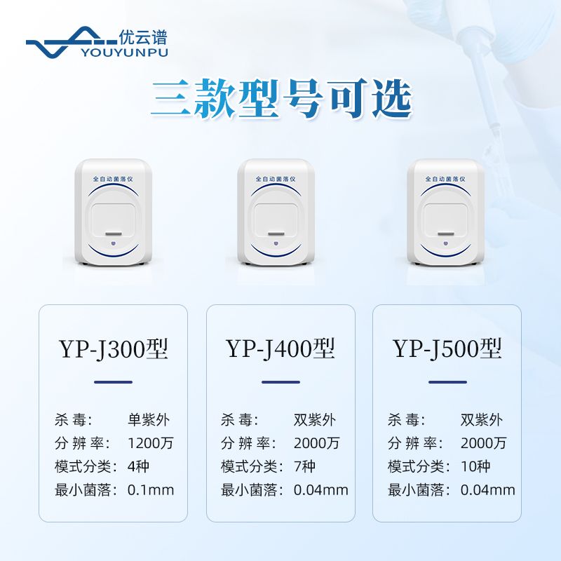 全自動菌落計數器