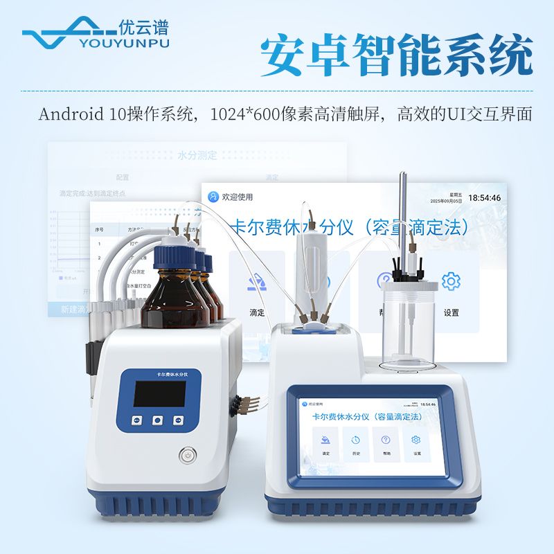 容量法卡爾費休水分儀