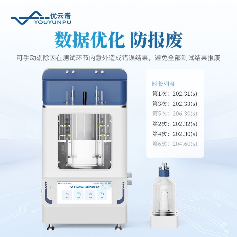 全自動運動粘度測定儀