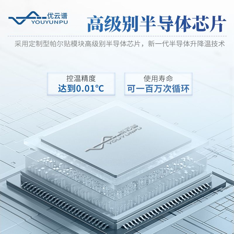 賽鴿飛行能力鑒定儀