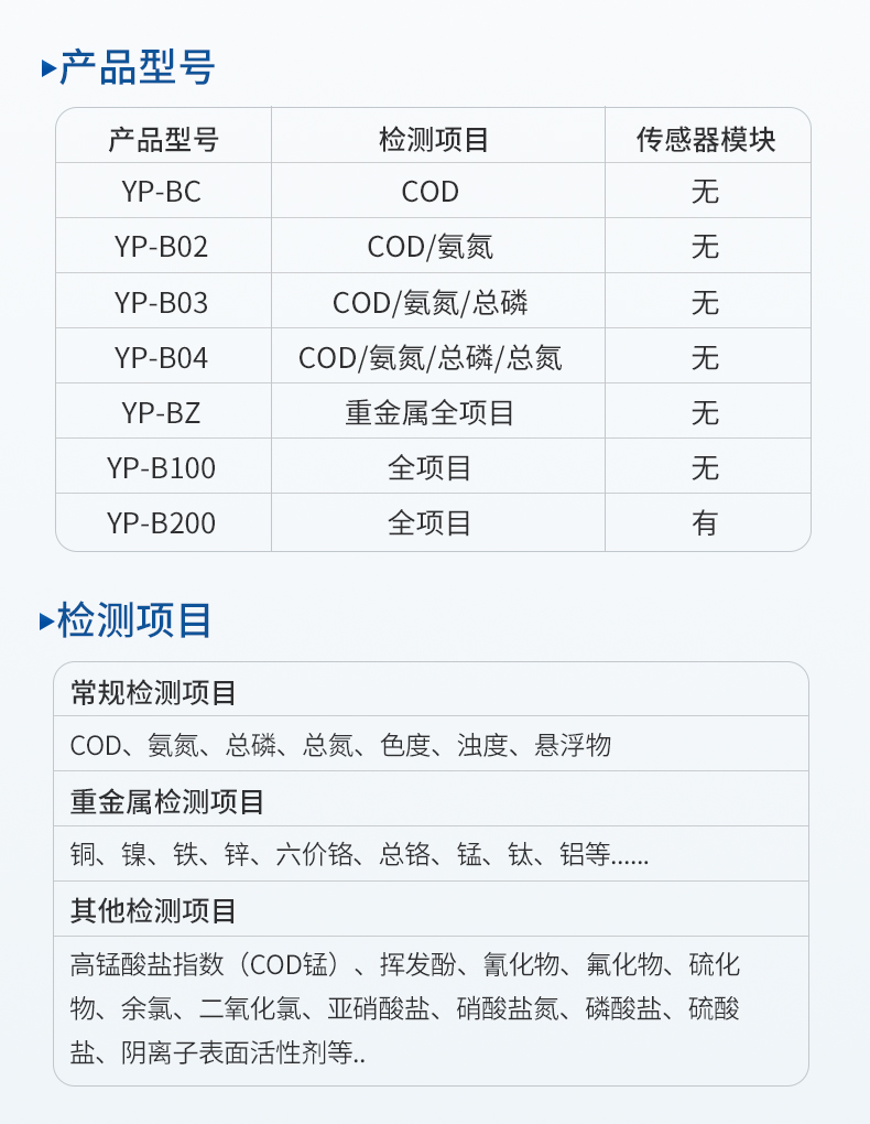 便攜式水質檢測儀_14