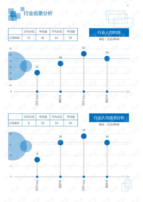 2020年醫(yī)療保健化學藥行業(yè)眼科藥物領(lǐng)域市場調(diào)研及行業(yè)分析報告
