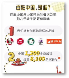 餐飲企業(yè)高薪急聘 優(yōu)質(zhì)崗位出爐，薪資福利超乎想象！